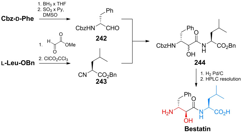 Scheme 40