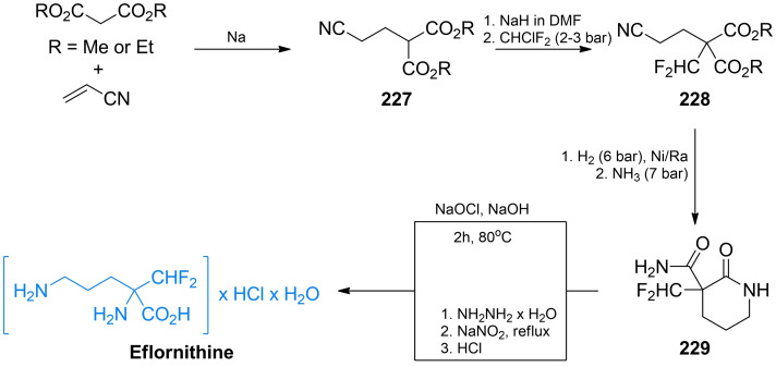 Scheme 37