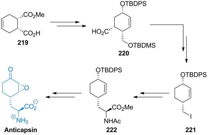 Scheme 35