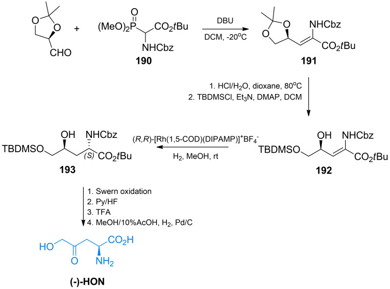 Scheme 27