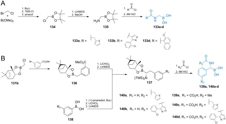 Scheme 20