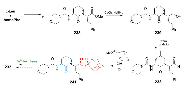 Scheme 39