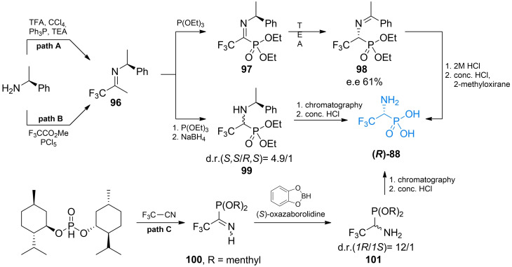 Scheme 14