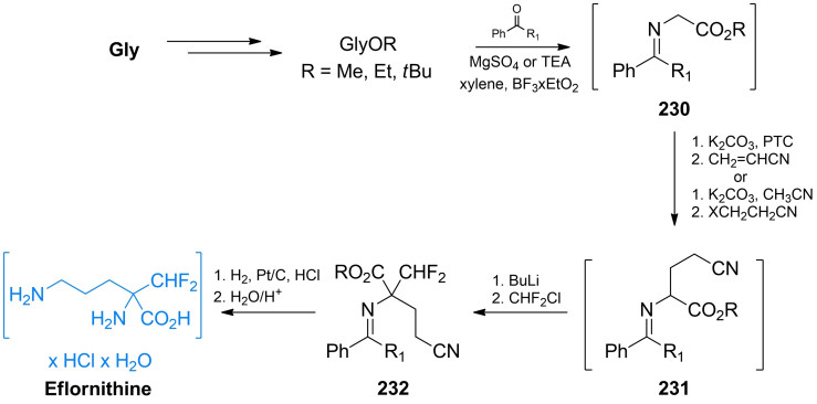 Scheme 38