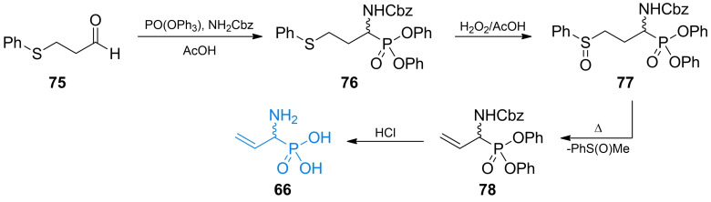 Scheme 11