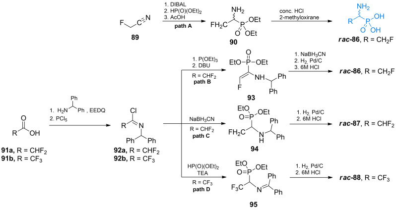 Scheme 13