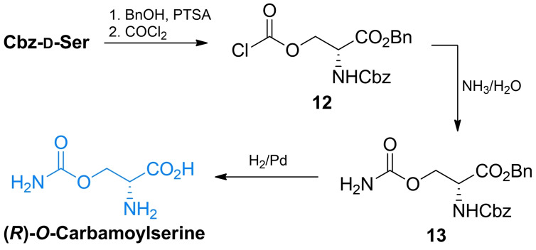 Scheme 3