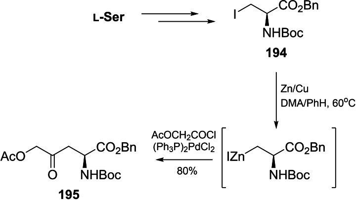 Scheme 28