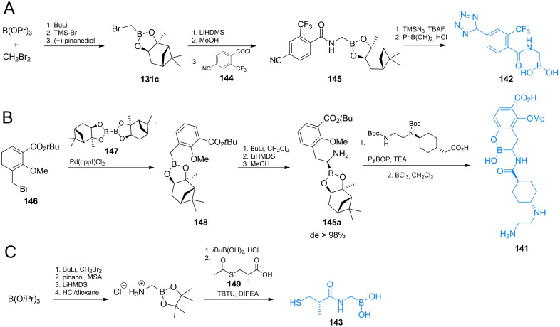 Scheme 21