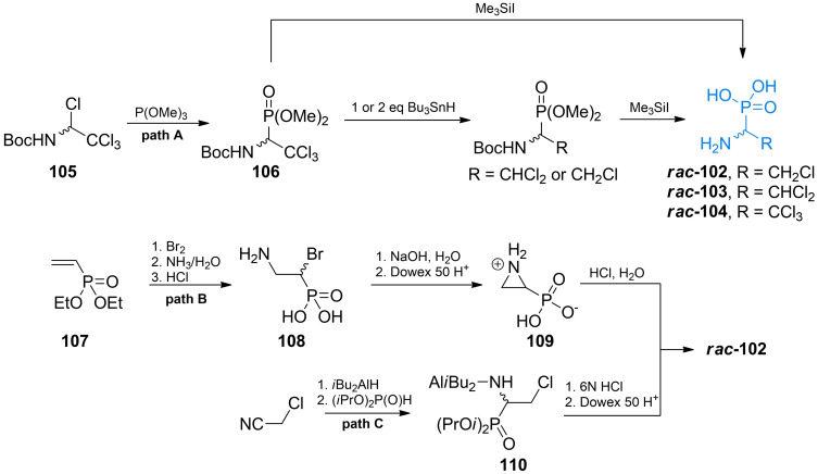 Scheme 15