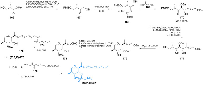 Scheme 24