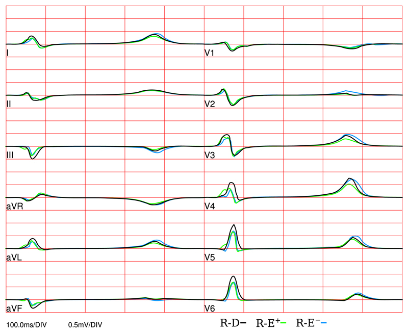 Fig. 9