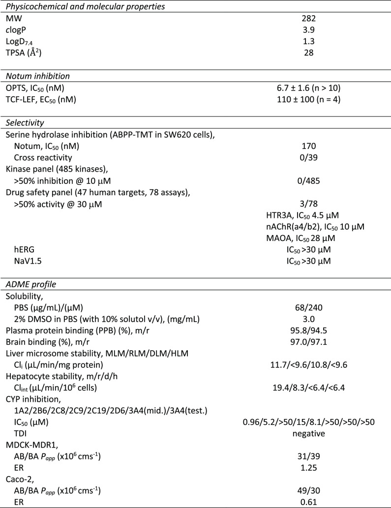 graphic file with name jm2c00162_0022.jpg