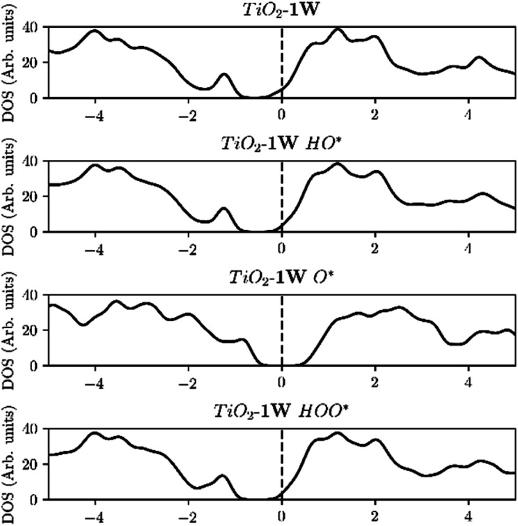 Fig. 10