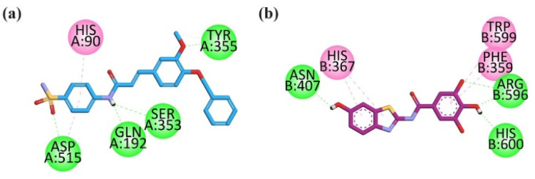 Fig. 13