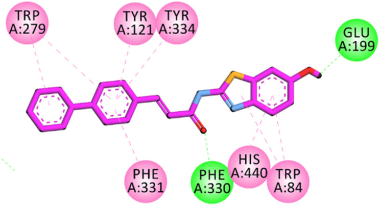 Fig. 12