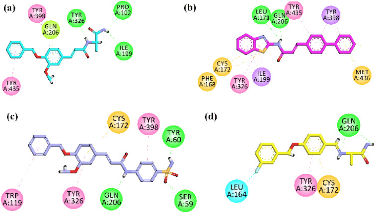 Fig. 11