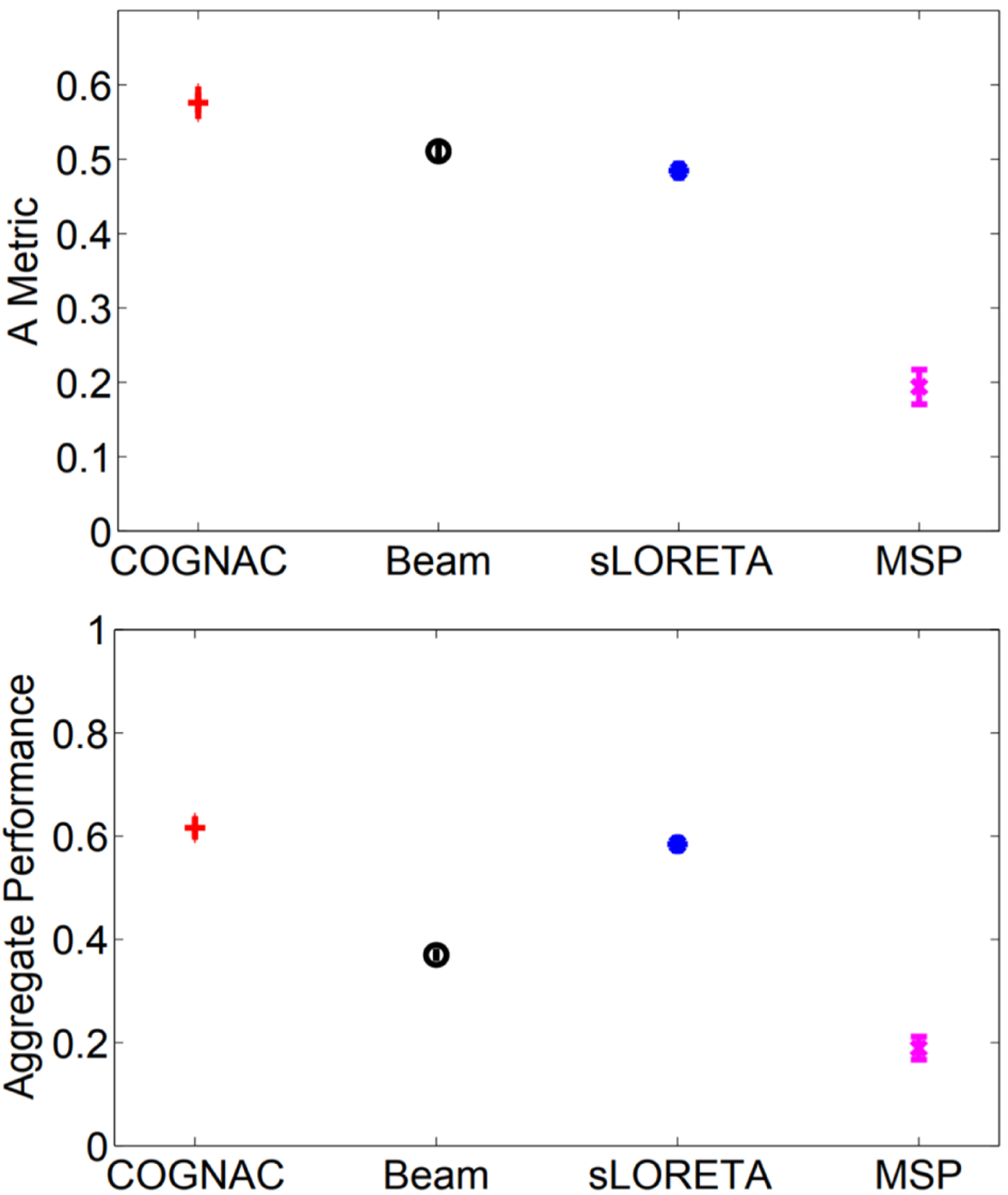 Fig. 1: