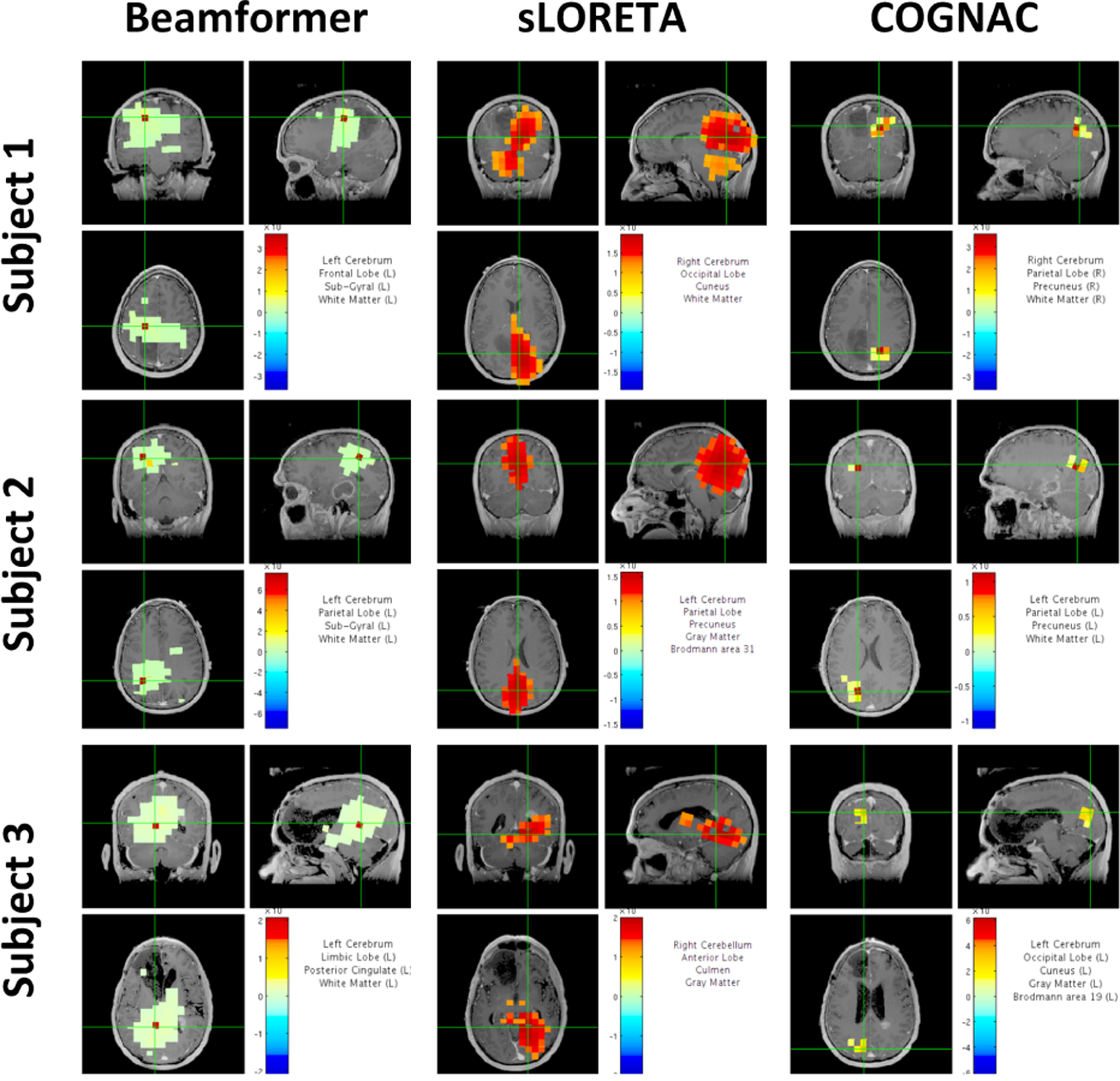 Fig. 2: