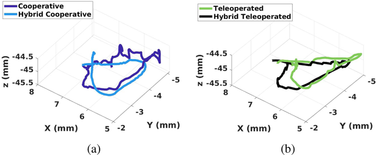 Fig. 12.