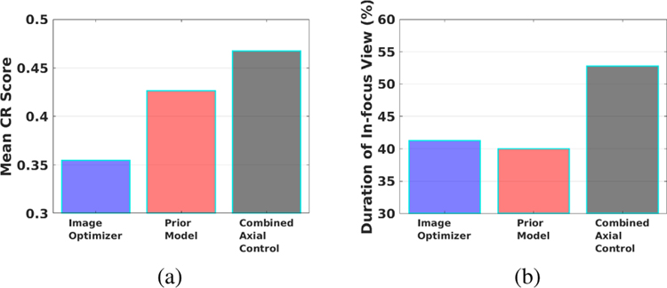 Fig. 11.