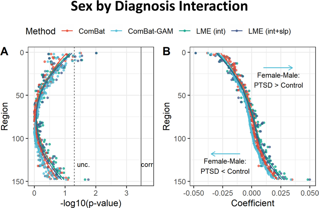 Fig. 12.