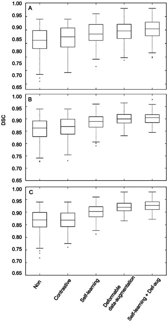 Fig. 6
