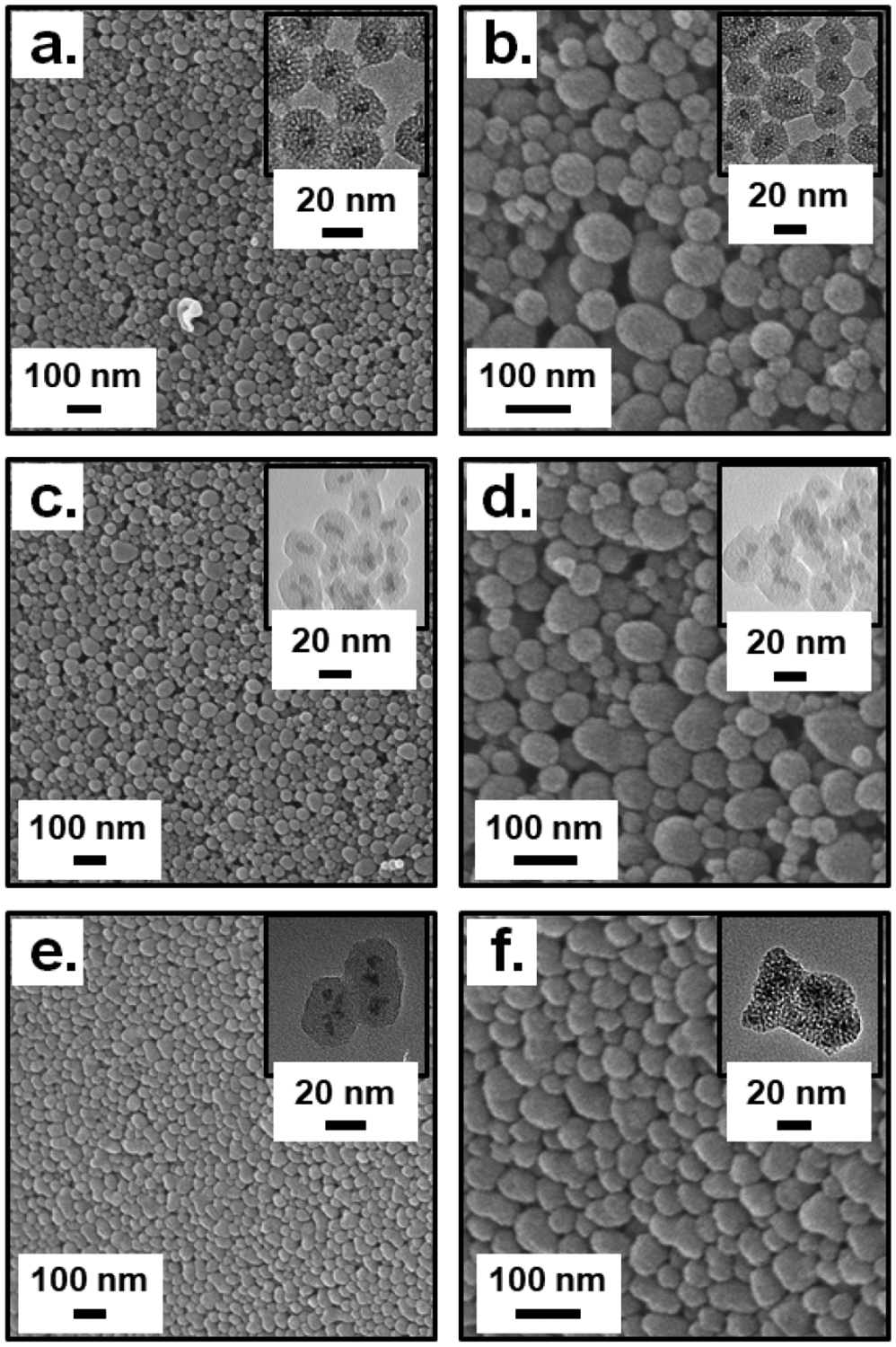 Figure 10.