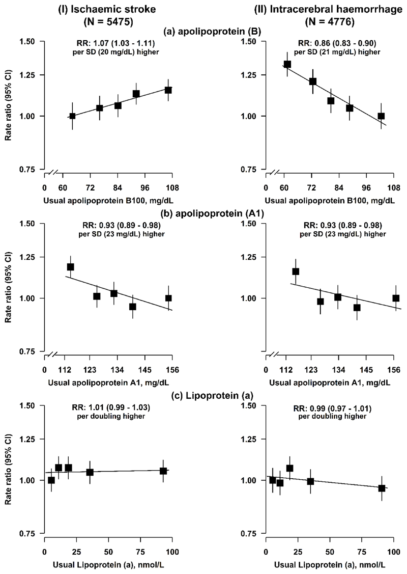 Extended Data Fig. 4