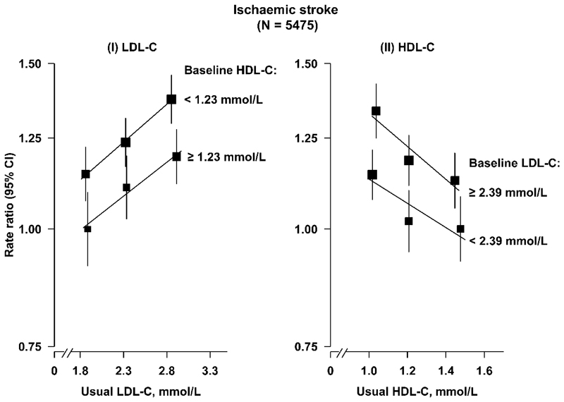 Extended Data Fig. 3