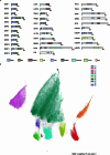 Extended Data Fig. 1