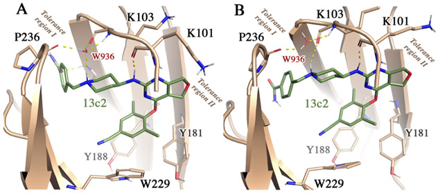 Figure 3.