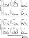 Fig.. 2