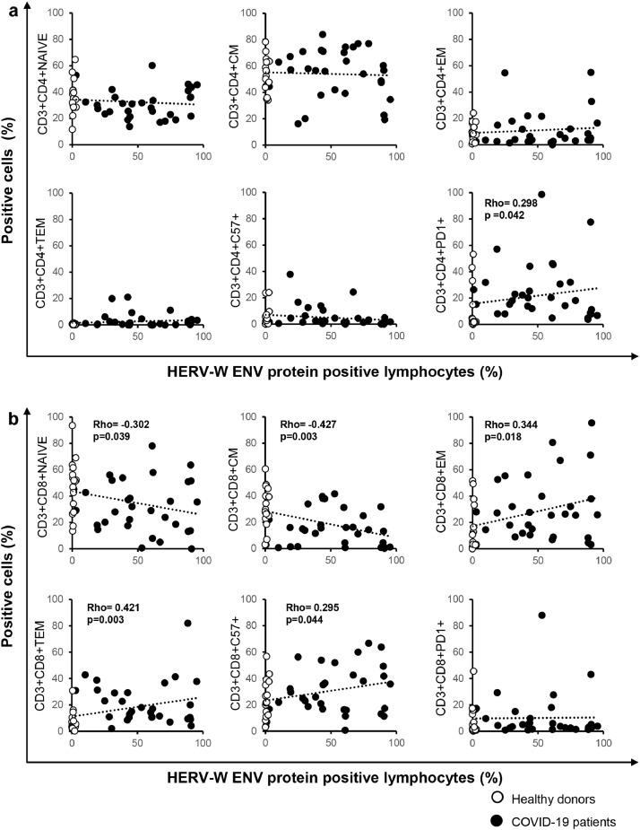 Fig.. 2