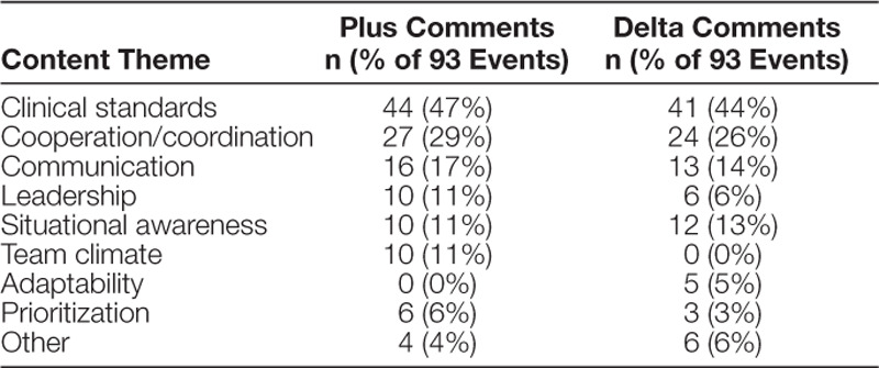 graphic file with name pqs-5-e319-g002.jpg