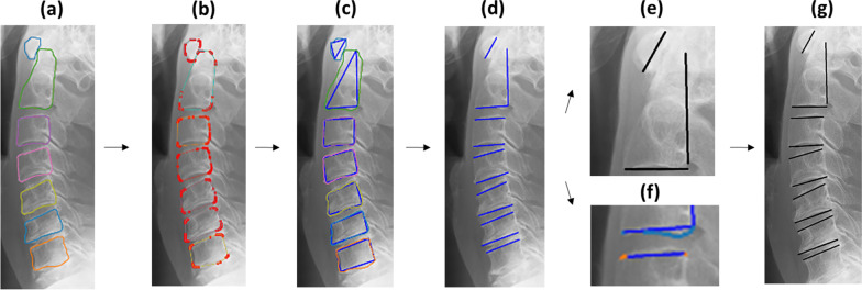 Fig. 4