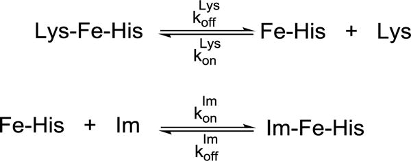 Scheme 2