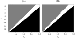 Fig 13