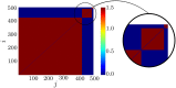 Fig 5