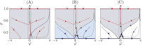 Fig 11