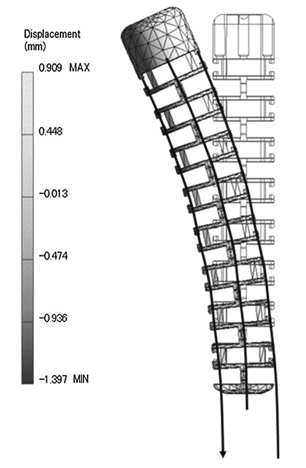 Fig. 2