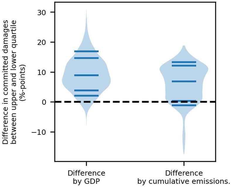 Extended Data Fig. 6