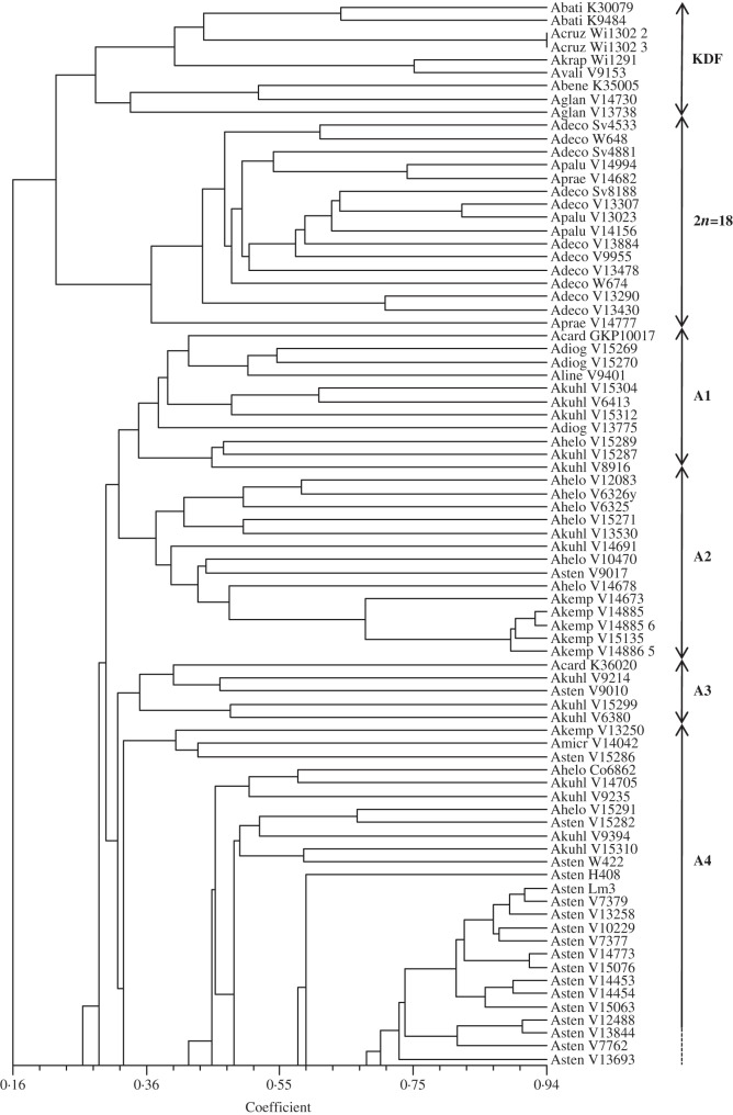 Fig. 2.