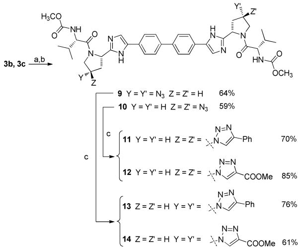 Scheme 3