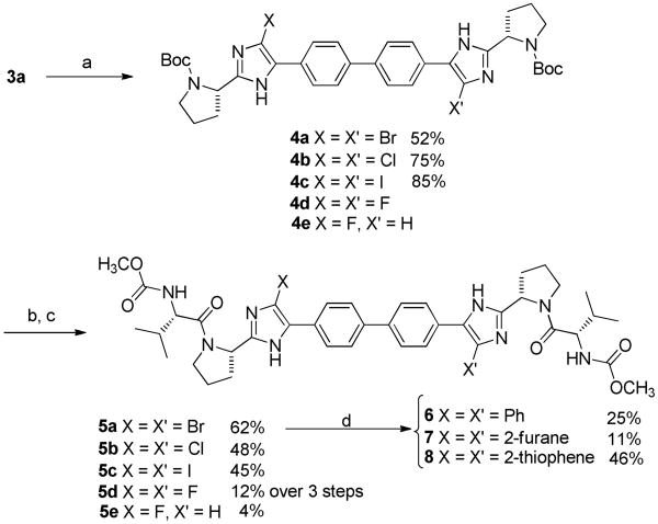 Scheme 2