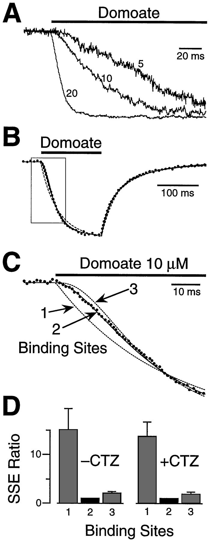 Fig. 3.