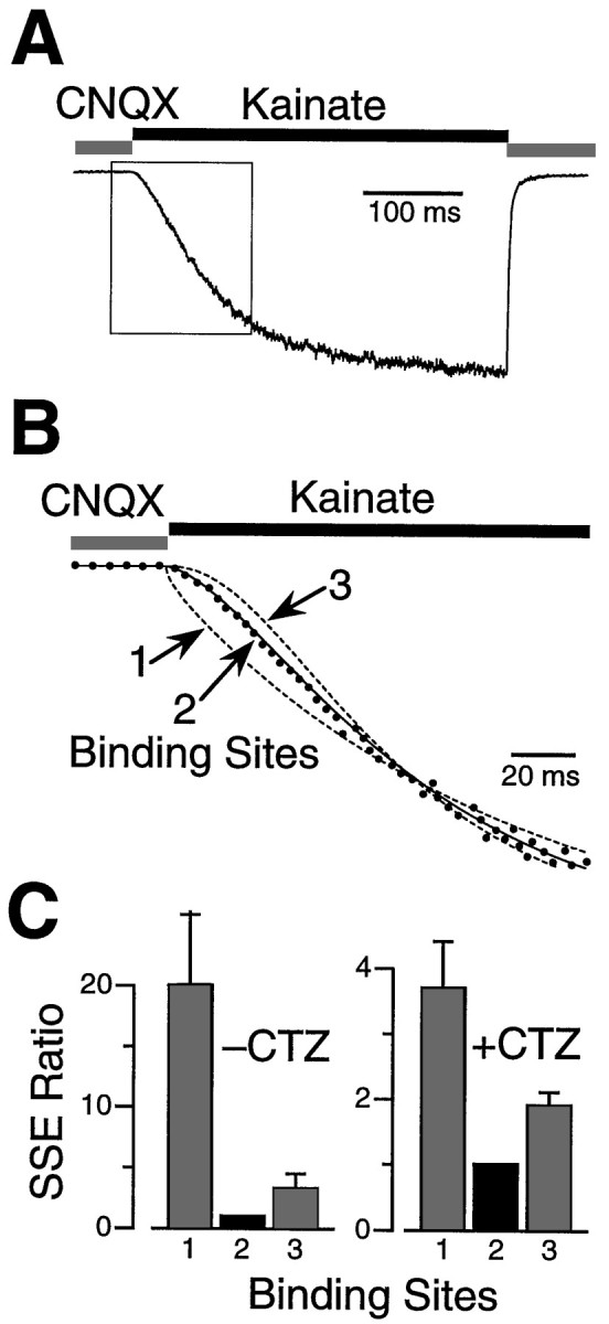 Fig. 4.