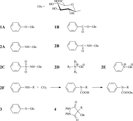 Fig. 6