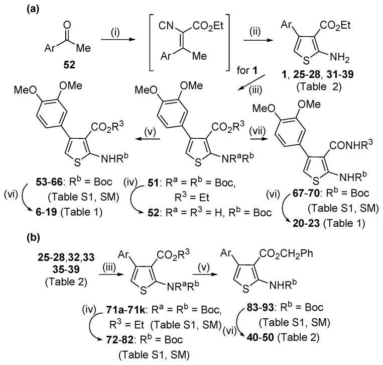 Scheme 1a