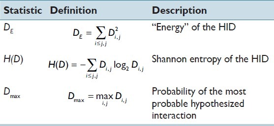 graphic file with name JPI-4-4-g003.jpg